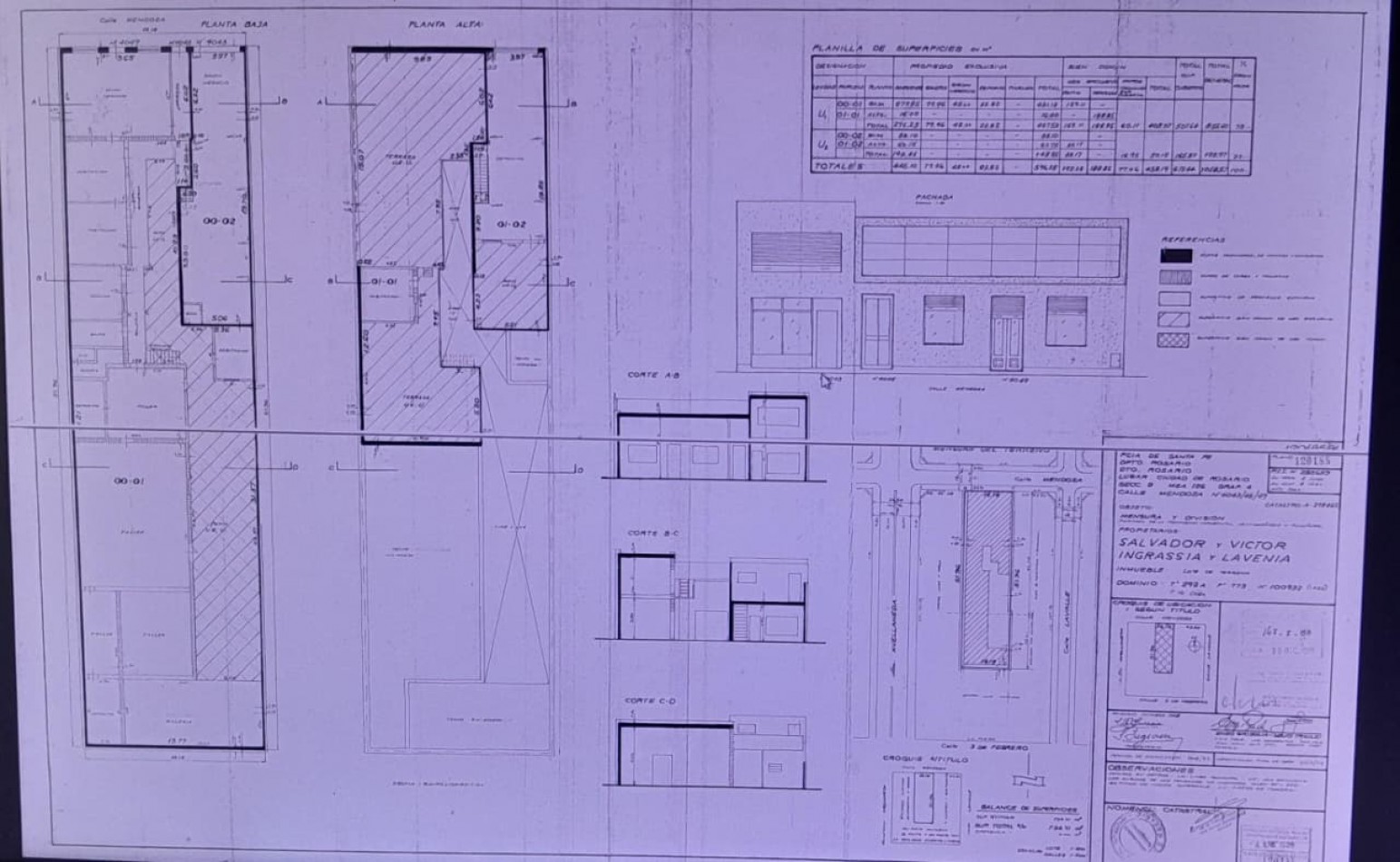 Parking + Local Comercial  + 2 depositos.Pleno Corazon de Echesortu! Alta Rentabilidad!!